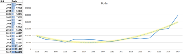 Snímek obrazovky 2017-12-06 v 14.26.59.png
